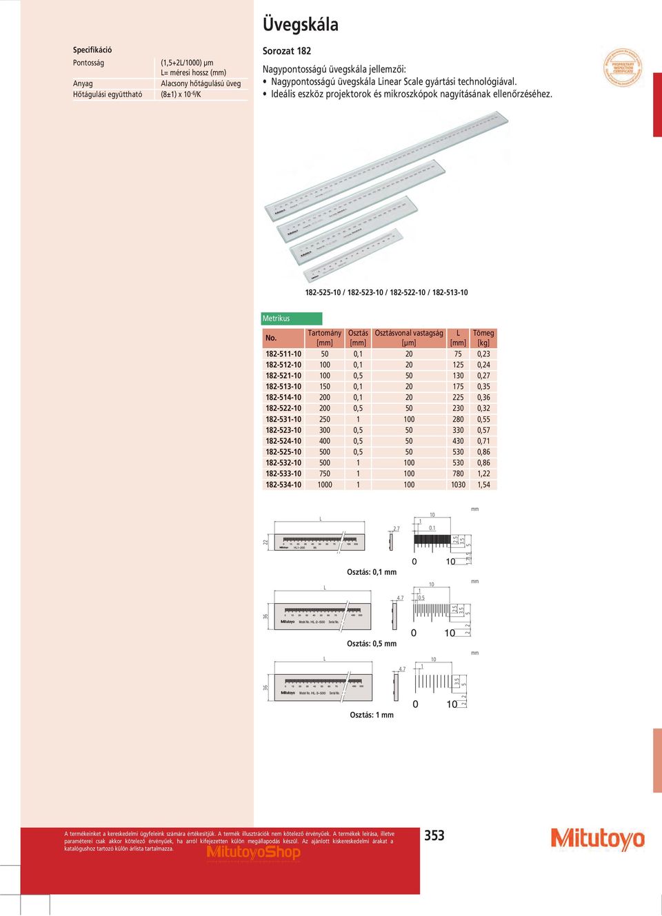 182-525-10 / 182-523-10 / 182-522-10 / 182-513-10 Osztás Osztásvonal vastagság L Tömeg [] [] [µm] [] [kg] 182-511-10 50 0,1 20 75 0,23 182-512-10 100 0,1 20 125 0,24 182-521-10 100 0,5 50 130 0,27