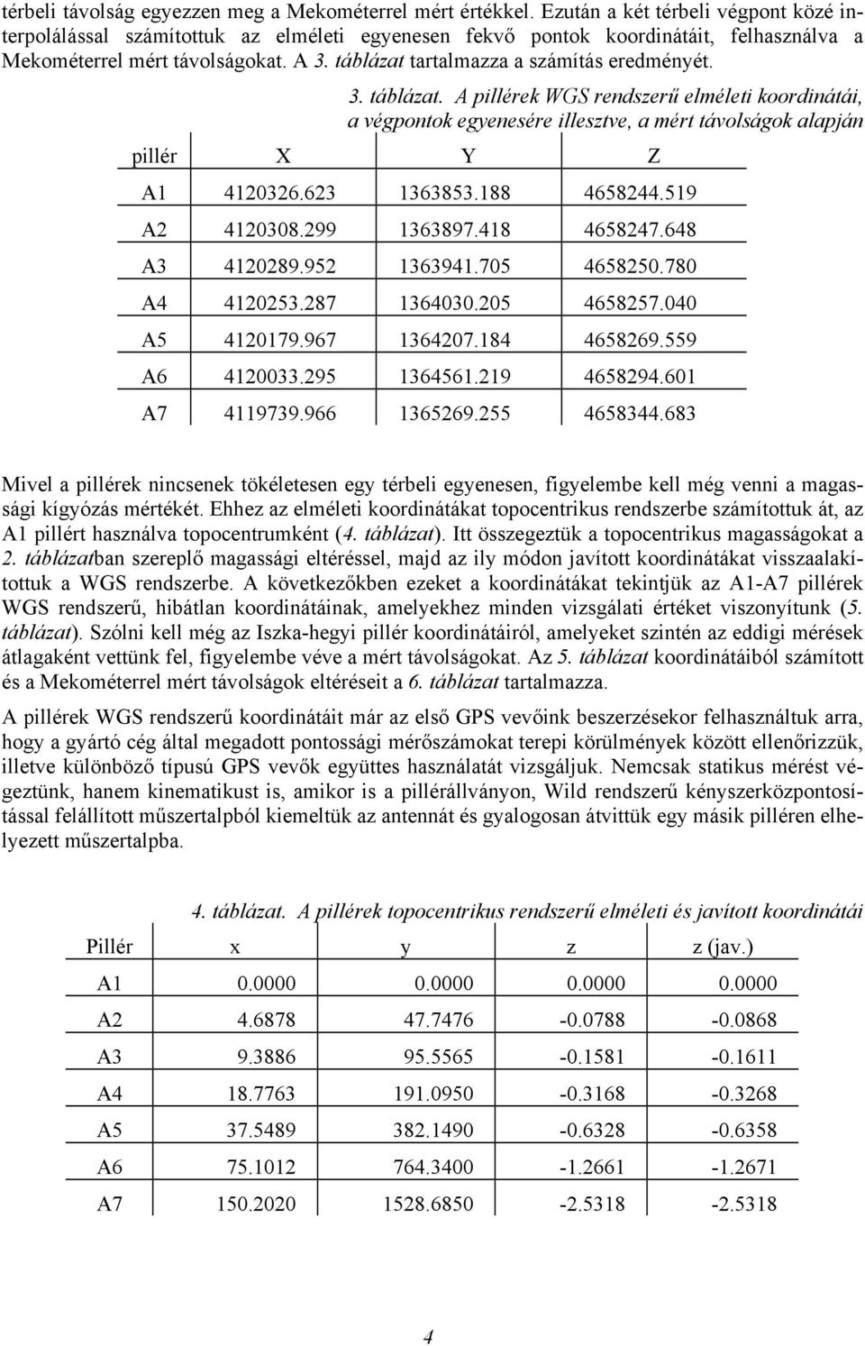 táblázat tartalmazza a számítás eredményét. 3. táblázat. A pillérek WGS rendszerű elméleti koordinátái, a végpontok egyenesére illesztve, a mért távolságok alapján pillér X Y Z A1 4120326.623 1363853.