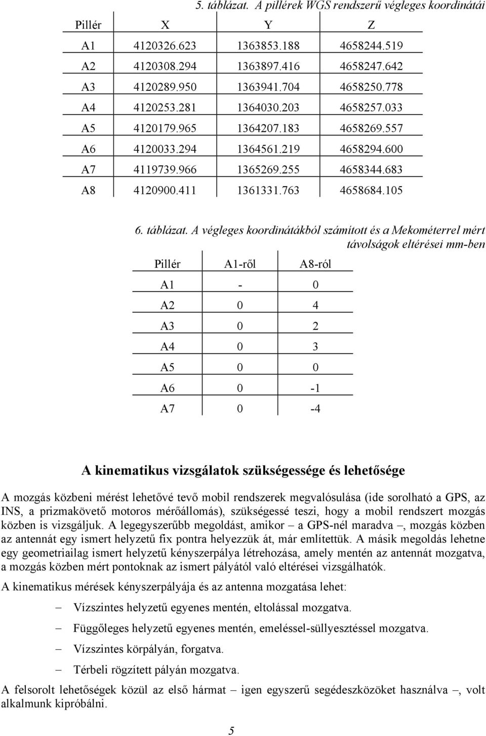 A végleges koordinátákból számított és a Mekométerrel mért távolságok eltérései mm-ben Pillér A1-ről A8-ról A1-0 A2 0 4 A3 0 2 A4 0 3 A5 0 0 A6 0-1 A7 0-4 A kinematikus vizsgálatok szükségessége és