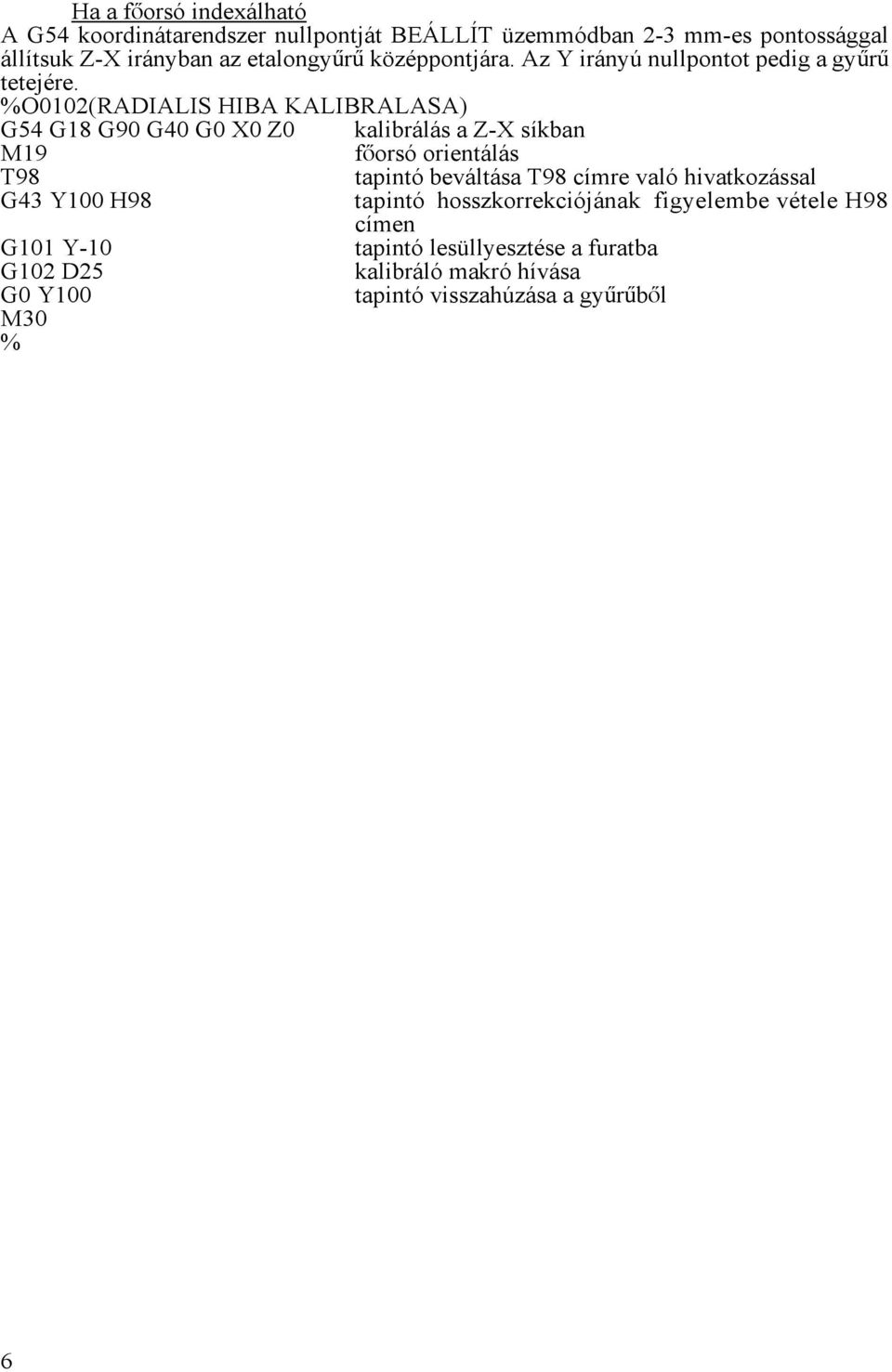 %O0102(RADIALIS HIBA KALIBRALASA) G54 G18 G90 G40 G0 X0 Z0 kalibrálás a Z-X síkban M19 fåorsó orientálás T98 tapintó beváltása T98 címre