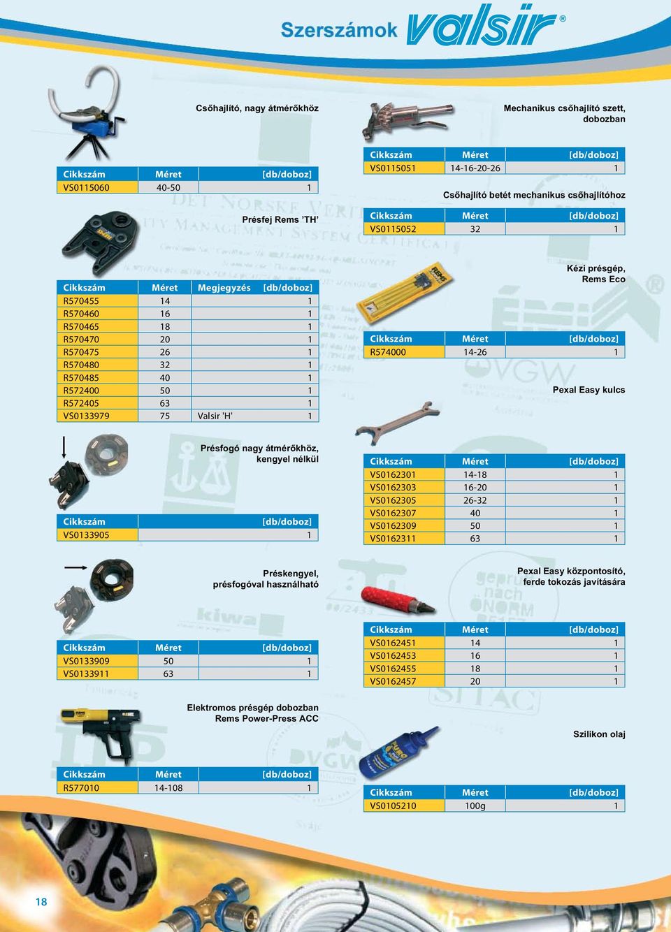 14-26 1 Pexal Easy kulcs Présfogó nagy átmérőkhöz, kengyel nélkül Cikkszám [db/doboz] VS0133905 1 VS0162301 14-18 1 VS0162303 16-20 1 VS0162305 26-32 1 VS0162307 40 1 VS0162309 50 1 VS0162311 63 1