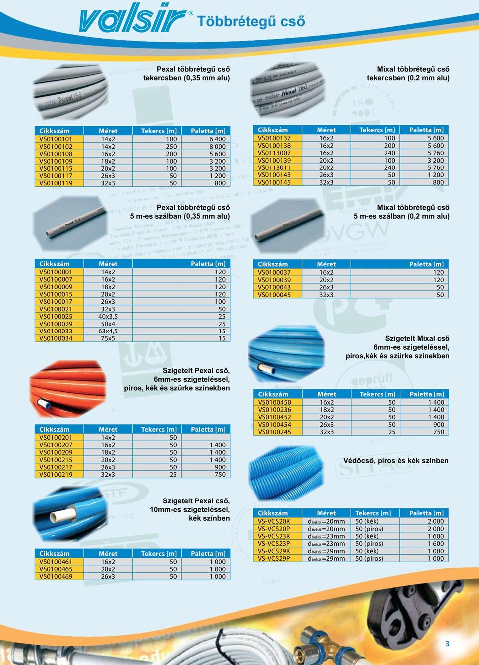 VS0113007 16x2 240 5 760 VS0100139 20x2 100 3 200 VS0113011 20x2 240 5 760 VS0100143 26x3 50 1 200 VS0100145 32x3 50 800 Pexal többrétegű cső 5 m-es szálban (0,35 mm alu) Mixal többrétegű cső 5 m-es