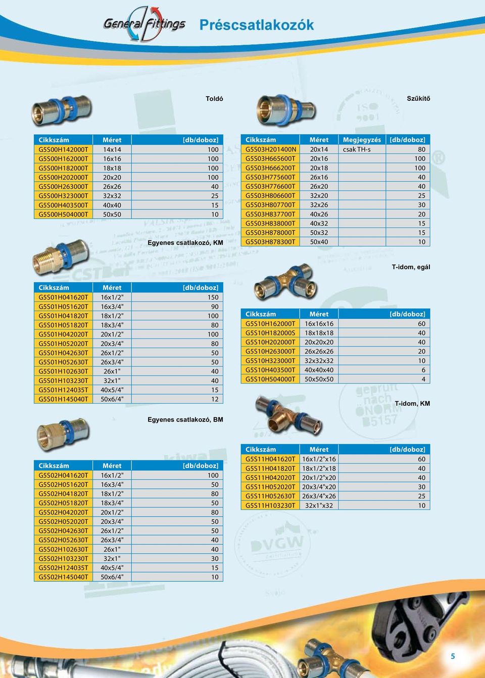 G5S03H806600T 32x20 25 G5S03H807700T 32x26 30 G5S03H837700T 40x26 20 G5S03H838000T 40x32 15 G5S03H878000T 50x32 15 G5S03H878300T 50x40 10 T-idom, egál G5S01H041620T 16x1/2" 150 G5S01H051620T 16x3/4"