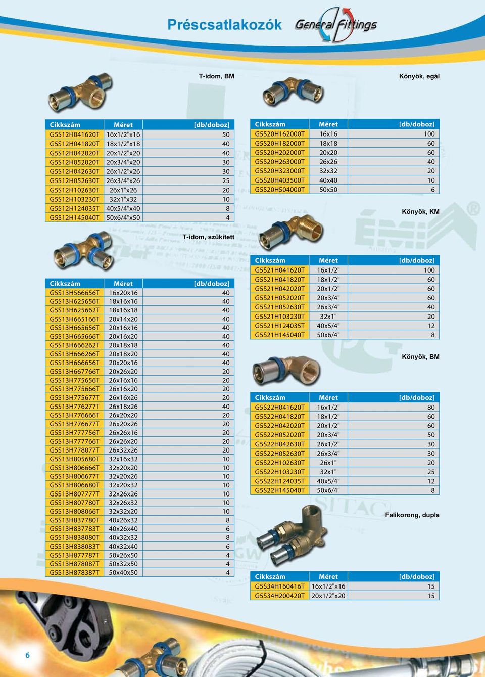 G5S20H323000T 32x32 20 G5S20H403500T 40x40 10 G5S20H504000T 50x50 6 Könyök, KM T-idom, szűkített G5S13H566656T 16x20x16 40 G5S13H625656T 18x16x16 40 G5S13H625662T 18x16x18 40 G5S13H665166T 20x14x20