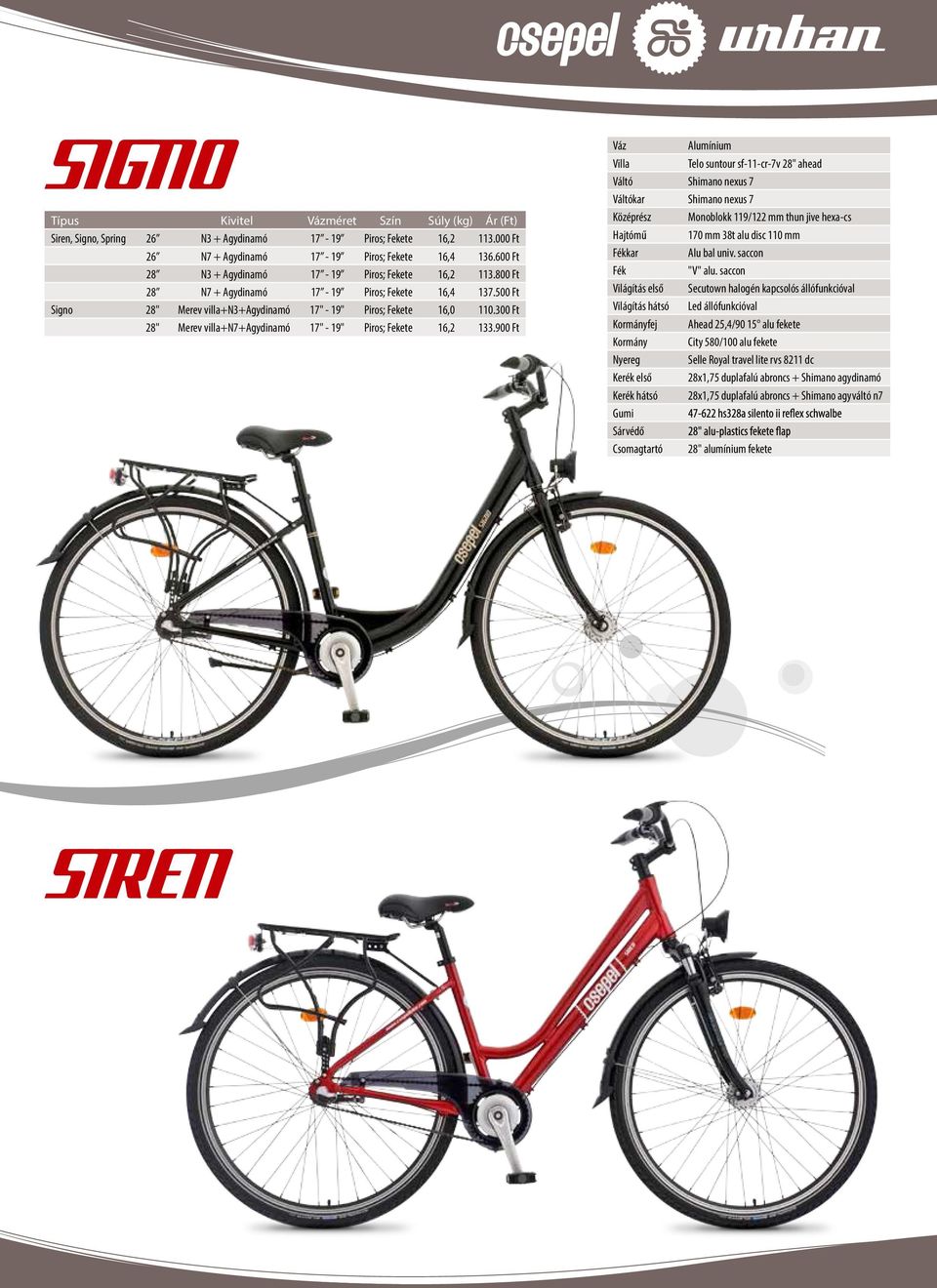 300 Ft 28" Merev villa+n7+agydinamó 17" - 19" Piros; Fekete 16,2 133.