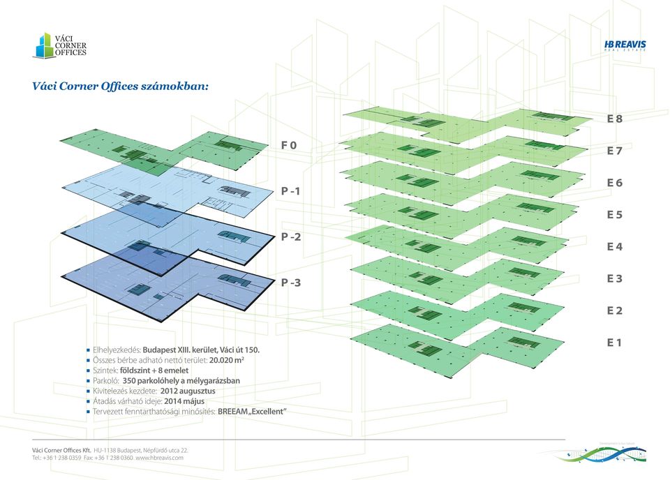 020 m2 Szintek: földszint + 8 emelet Parkoló: 350 parkolóhely a mélygarázsban Kivitelezés