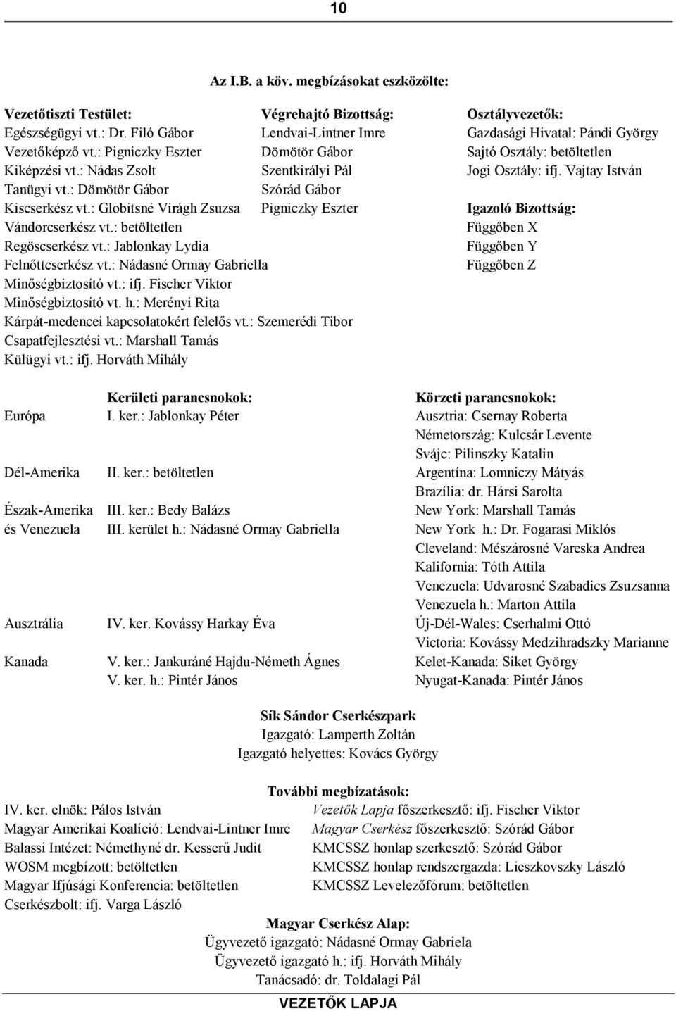 : Nádas Zsolt Szentkirályi Pál Jogi Osztály: ifj. Vajtay István Tanügyi vt.: Dömötör Gábor Szórád Gábor Kiscserkész vt.: Globitsné Virágh Zsuzsa Pigniczky Eszter Igazoló Bizottság: Vándorcserkész vt.