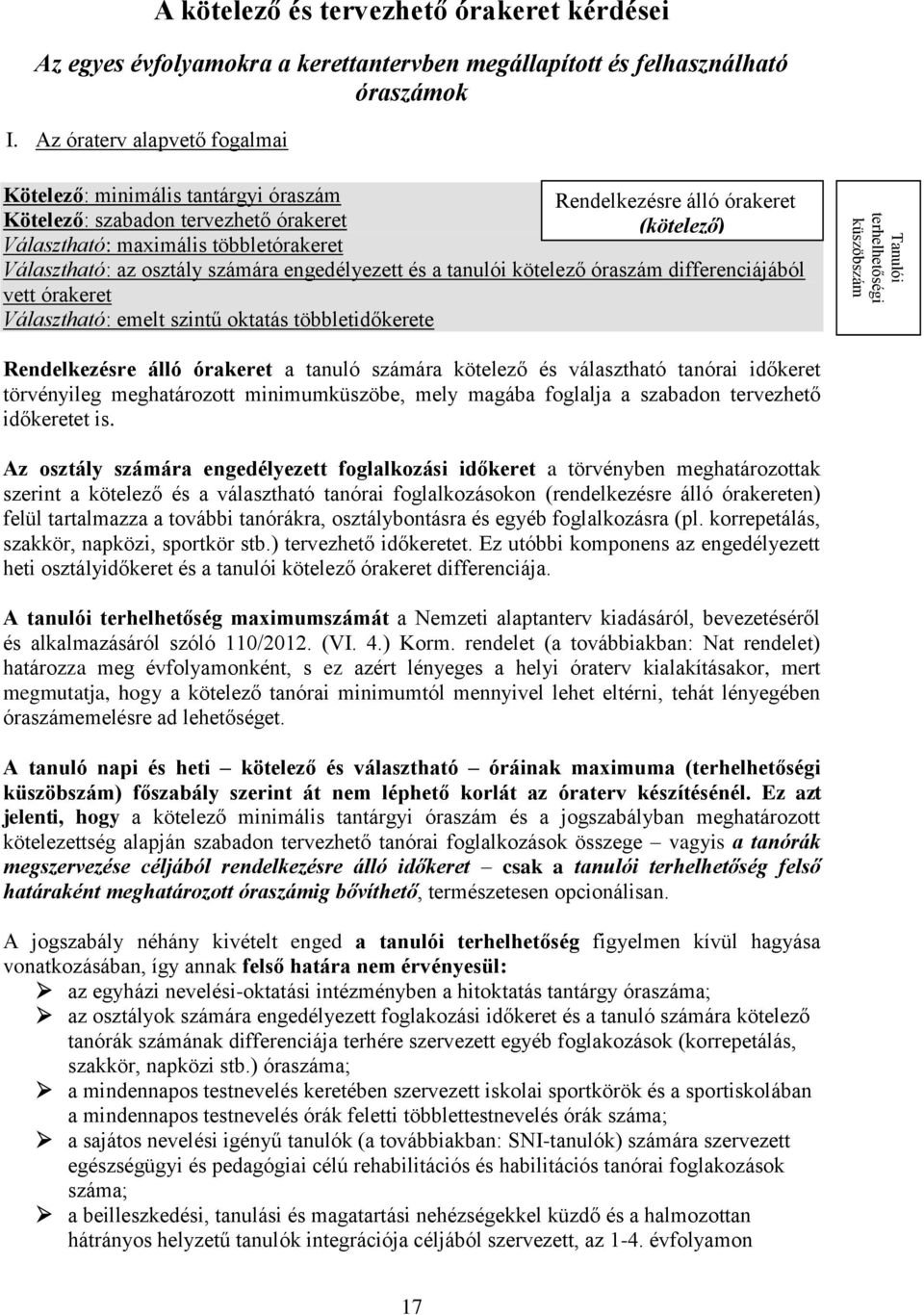 osztály számára engedélyezett és a tanulói kötelező óraszám differenciájából vett órakeret Választható: emelt szintű oktatás többletidőkerete Rendelkezésre álló órakeret a tanuló számára kötelező és