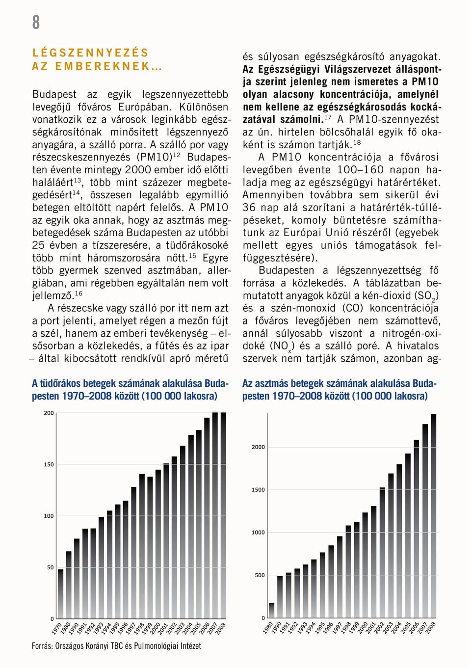 A szálló por vagy részecskeszennyezés (PM10) 12 Budapesten évente mintegy 2000 ember idô elôtti haláláért 13, több mint százezer megbetegedésért 14, összesen legalább egymillió betegen eltöltött