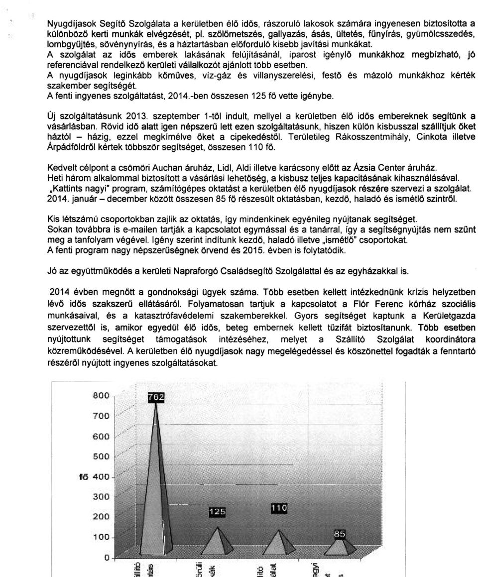 A szolgálat az idős emberek lakásának felújításánál, iparost igénylő munkákhoz megbízható, jó referenciával rendelkező kerületi vállalkozót ajánlott több esetben.