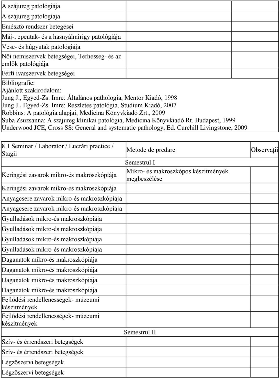 , 2009 Suba Zsuzsanna: A szajureg klinikai patológia, Medicina Könyvkiadó Rt. Budapest, 1999 Underwood JCE, Cross SS: General and systematic pathology, Ed. Curchill Livingstone, 2009 8.