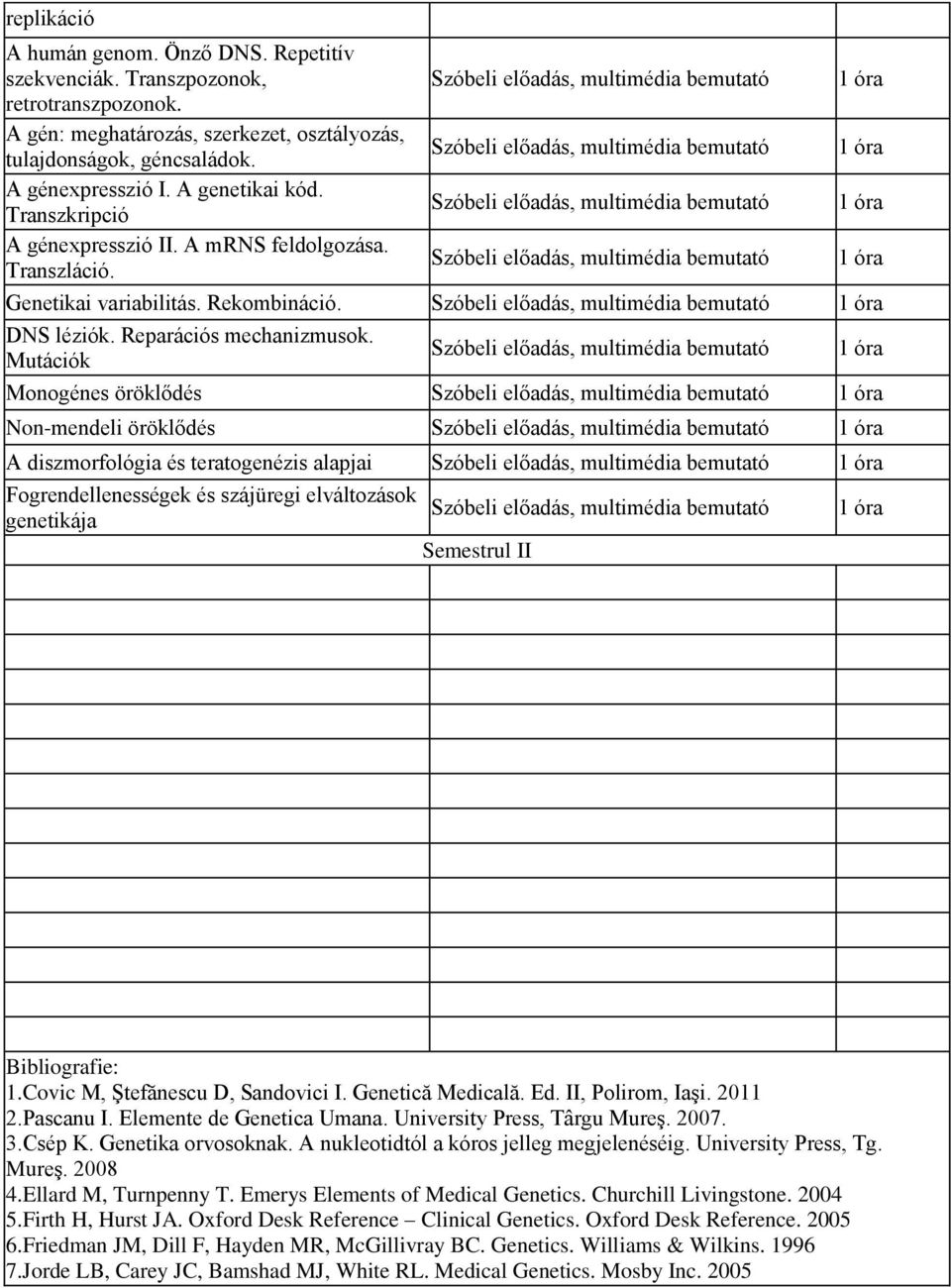 Szóbeli előadás, multimédia bemutató Szóbeli előadás, multimédia bemutató Szóbeli előadás, multimédia bemutató Szóbeli előadás, multimédia bemutató 1 óra 1 óra 1 óra 1 óra Genetikai variabilitás.