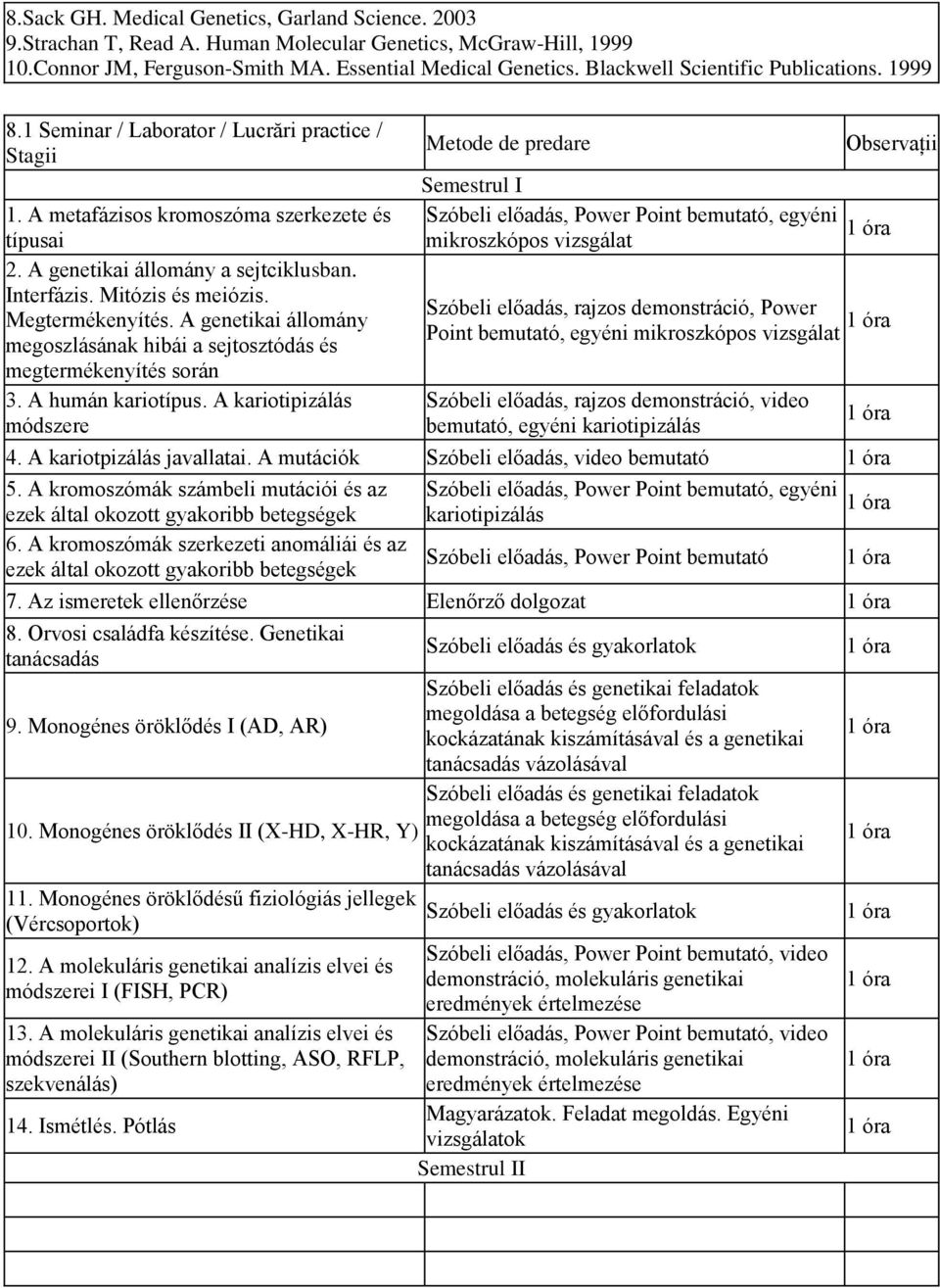 Mitózis és meiózis. Megtermékenyítés. A genetikai állomány megoszlásának hibái a sejtosztódás és megtermékenyítés során 3. A humán kariotípus.