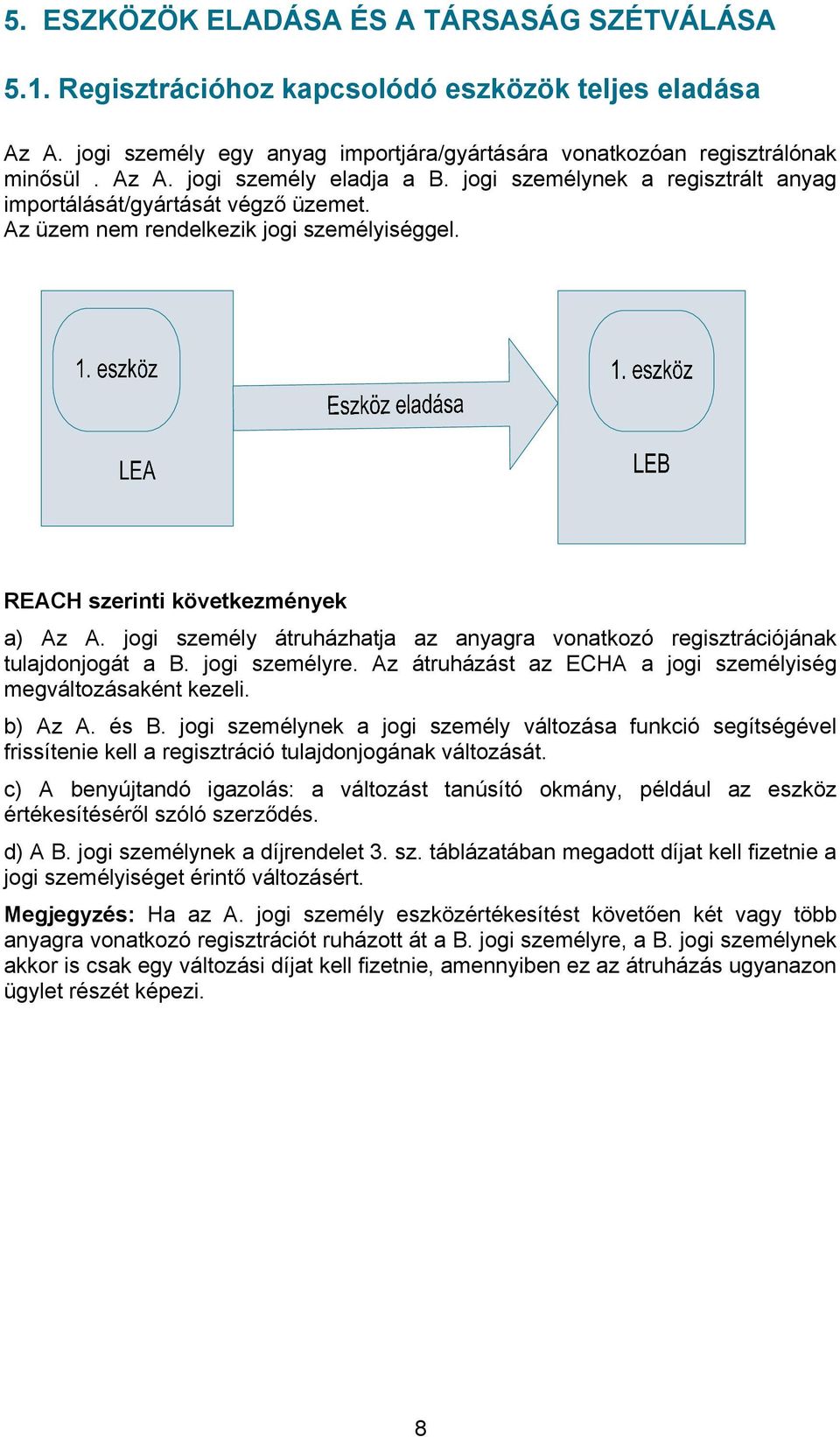 jogi személy átruházhatja az anyagra vonatkozó regisztrációjának tulajdonjogát a B. jogi személyre. Az átruházást az ECHA a jogi személyiség megváltozásaként kezeli. b) Az A. és B.