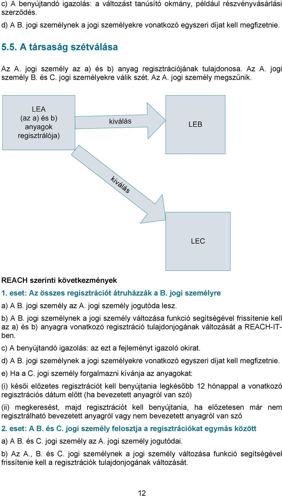 eset: Az összes regisztrációt átruházzák a B. jogi személyre a) A B. jogi személy az A. jogi személy jogutóda lesz. b) A B.