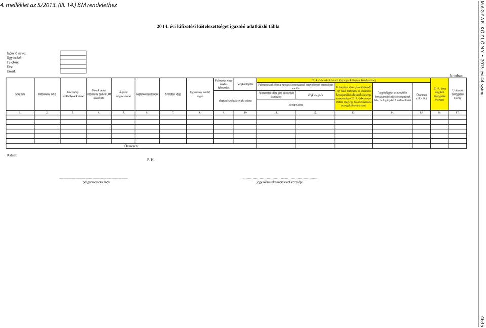 évi kifizetési kötelezettséget igazoló adatközlő tábla Felmentési időre járó áthúzódó illetmény 1. 2. 3. 4. 5. 6. 7. 8. 9. 10. 11. 12. 13. 14. 15. 16. 17. Összesen: Foglalkoztatott neve P. H.