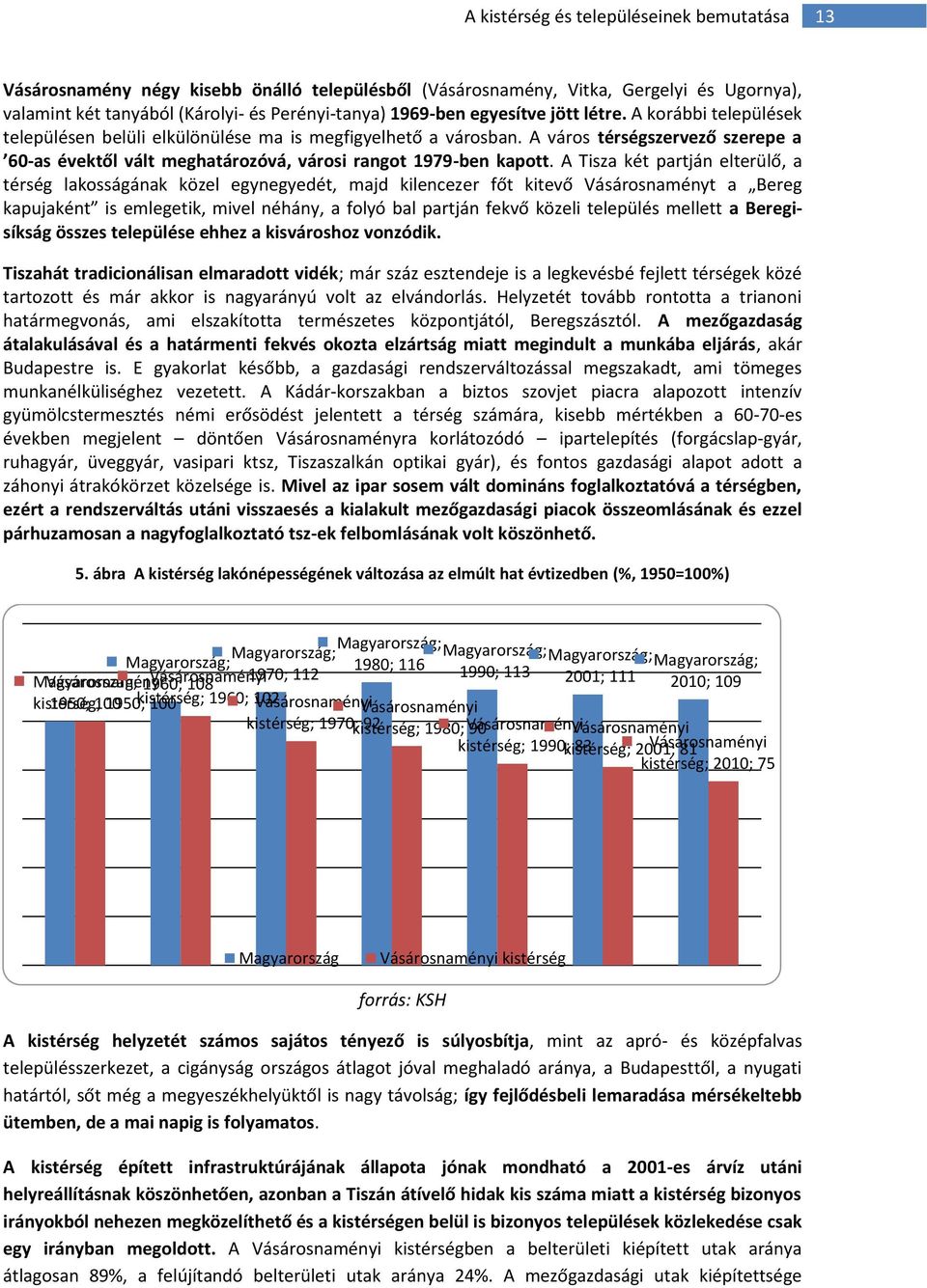 Vásárosnaményi kistérségi tükör Helyzetfeltárás - PDF Free Download