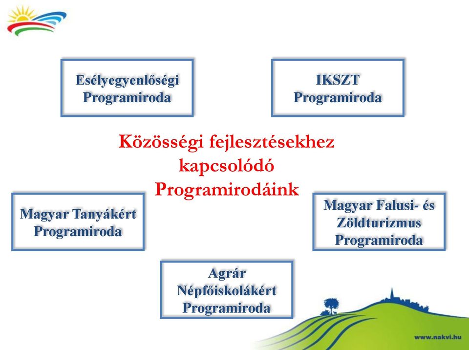 fejlesztésekhez kapcsolódó Programirodáink Agrár