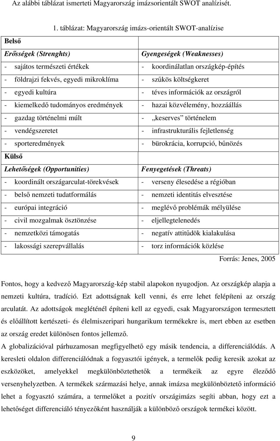 mikroklíma - szűkös költségkeret - egyedi kultúra - téves információk az országról - kiemelkedő tudományos eredmények - hazai közvélemény, hozzáállás - gazdag történelmi múlt - keserves történelem -