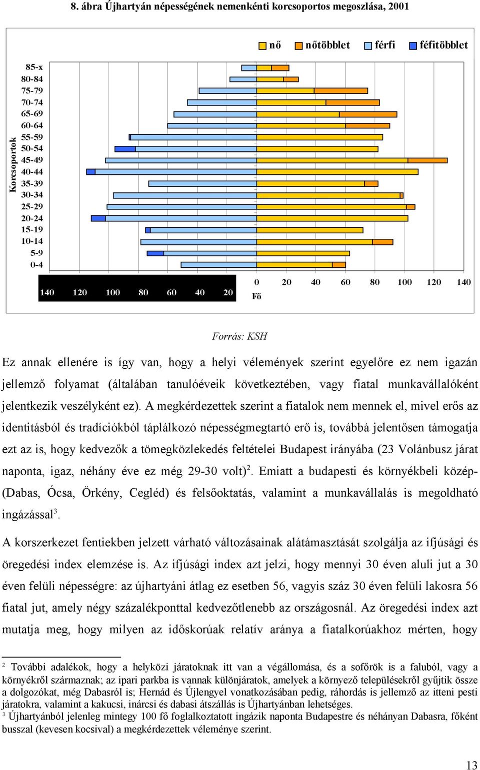 jellemző folyamat (általában tanulóéveik következtében, vagy fiatal munkavállalóként jelentkezik veszélyként ez).