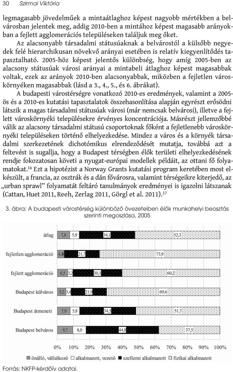 2005-höz képest jelentős különbség, hogy amíg 2005-ben az alacsony státusúak városi arányai a mintabeli átlaghoz képest magasabbak voltak, ezek az arányok 2010-ben alacsonyabbak, miközben a fejletlen