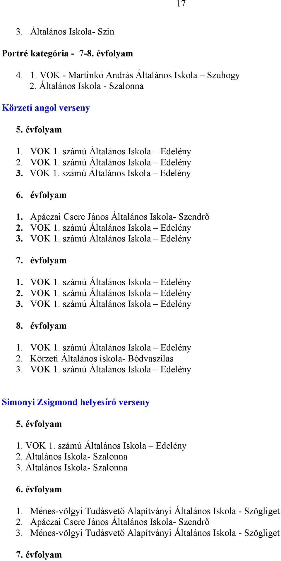 1. VOK 1. számú Általános Iskola Edelény 2. VOK 1. számú Általános Iskola Edelény 3. VOK 1. számú Általános Iskola Edelény 8. 1. VOK 1. számú Általános Iskola Edelény 2. Körzeti Általános iskola- Bódvaszilas 3.