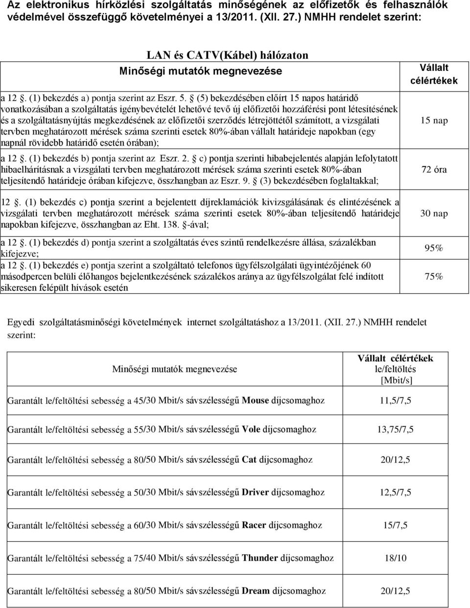 (5) bekezdésében előírt 15 napos határidő vonatkozásában a szolgáltatás igénybevételét lehetővé tevő új előfizetői hozzáférési pont létesítésének és a szolgáltatásnyújtás megkezdésének az előfizetői