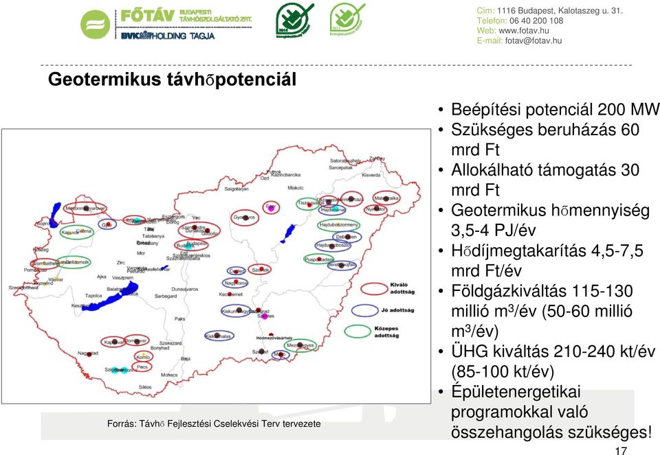 PJ/év Hődíjmegtakarítás 4,5-7,5 mrd Ft/év Földgázkiváltás 115-130 millió m 3 /év (50-60 millió m 3