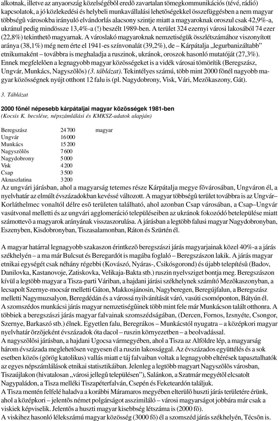 A terület 324 ezernyi városi lakosából 74 ezer (22,8%) tekinthetõ magyarnak.