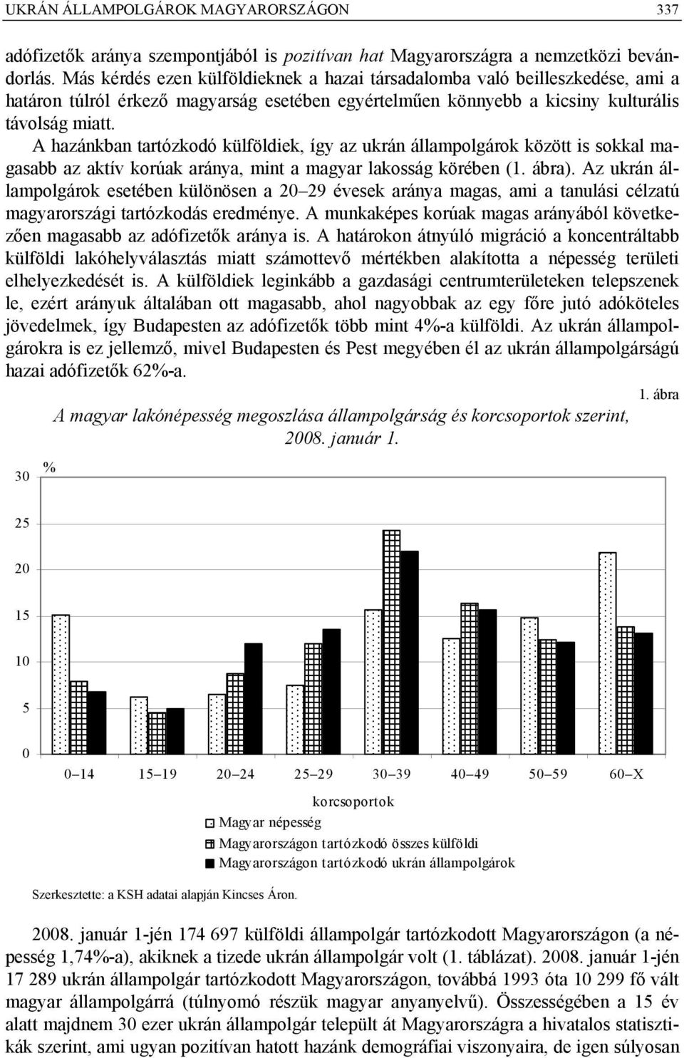 A hazánkban tartózkodó külföldiek, így az ukrán állampolgárok között is sokkal magasabb az aktív korúak aránya, mint a magyar lakosság körében (1. ábra).