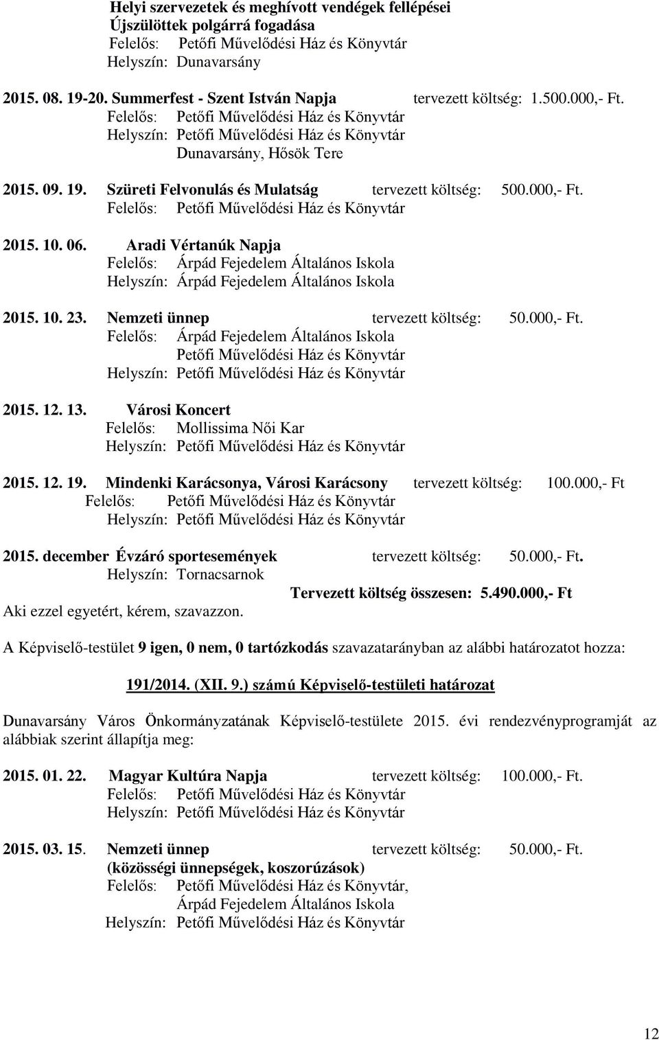 Szüreti Felvonulás és Mulatság tervezett költség: 500.000,- Ft. Felelős: Petőfi Művelődési Ház és Könyvtár 2015. 10. 06.