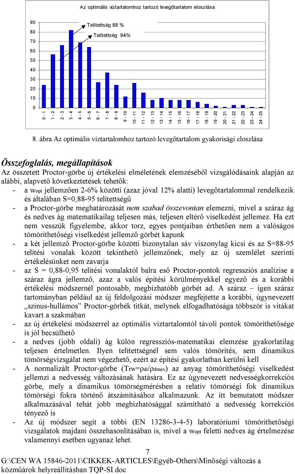 ábra Az optimális víztartalomhoz tartozó levegőtartalom gyakorisági eloszlása Összefoglalás, megállapítások Az összetett Proctor-görbe új értékelési elméletének elemzéséből vizsgálódásaink alapján az