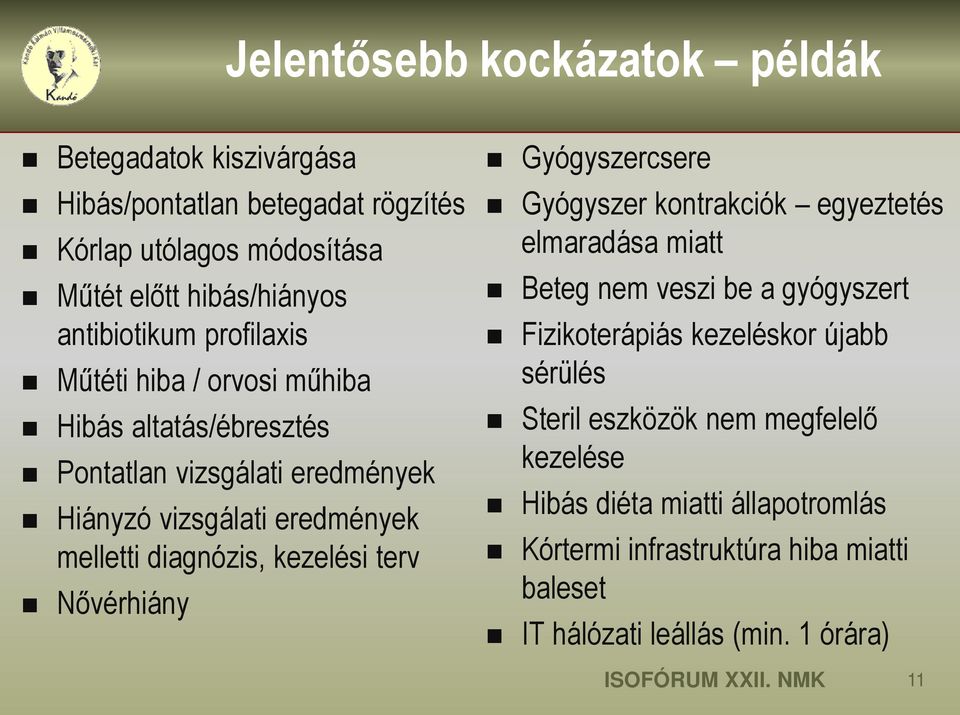 diagnózis, kezelési terv Nővérhiány Gyógyszercsere Gyógyszer kontrakciók egyeztetés elmaradása miatt Beteg nem veszi be a gyógyszert Fizikoterápiás