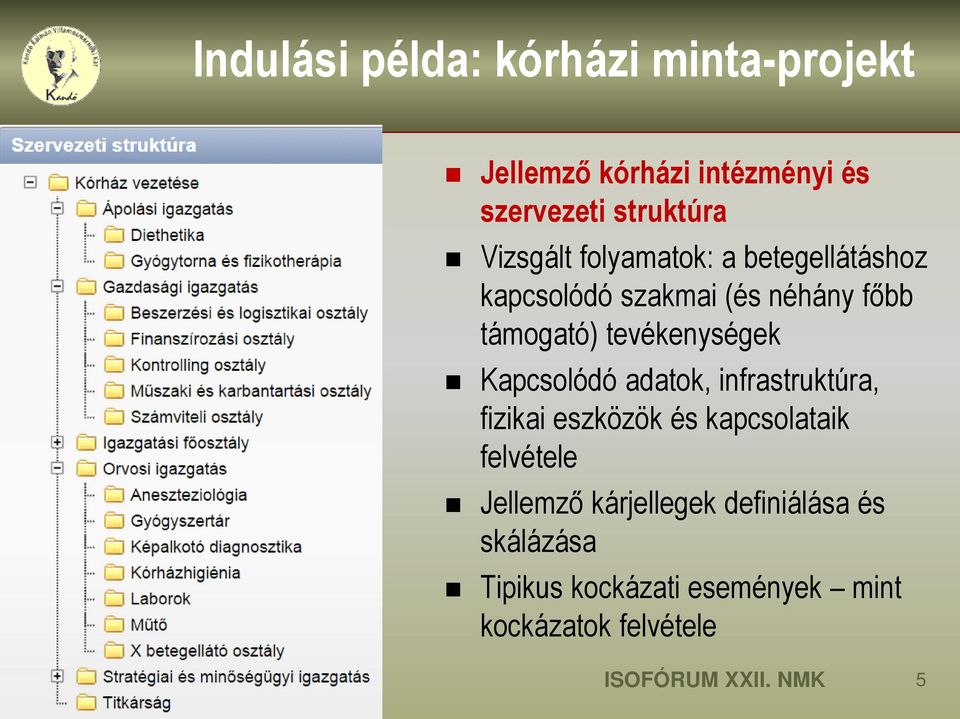 tevékenységek Kapcsolódó adatok, infrastruktúra, fizikai eszközök és kapcsolataik felvétele