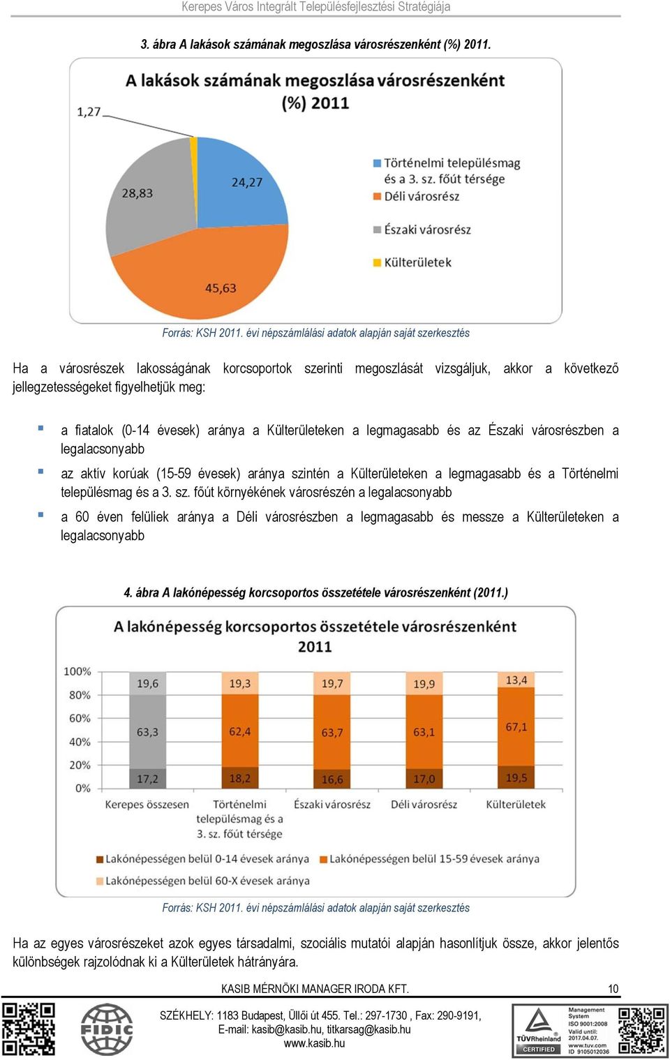 évesek) aránya a Külterületeken a legmagasabb és az Északi városrészben a legalacsonyabb az aktív korúak (15-59 évesek) aránya szintén a Külterületeken a legmagasabb és a Történelmi településmag és a