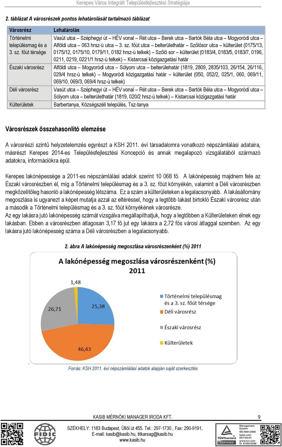 főút utca belterülethatár Szőlősor utca külterület (0175/13, 0175/12, 0175/10, 0179/11, 0182 hrsz-ú telkek) Szőlő sor külterület (0183/4, 0183/5, 0183/7, 0196, 0211, 0219, 0221/1 hrsz-ú telkek)