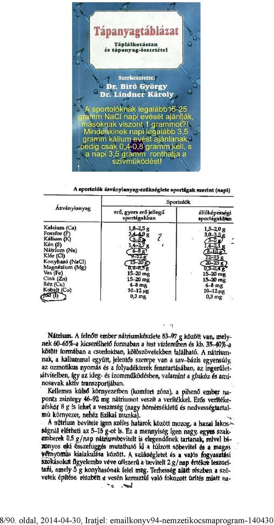Iratjel: