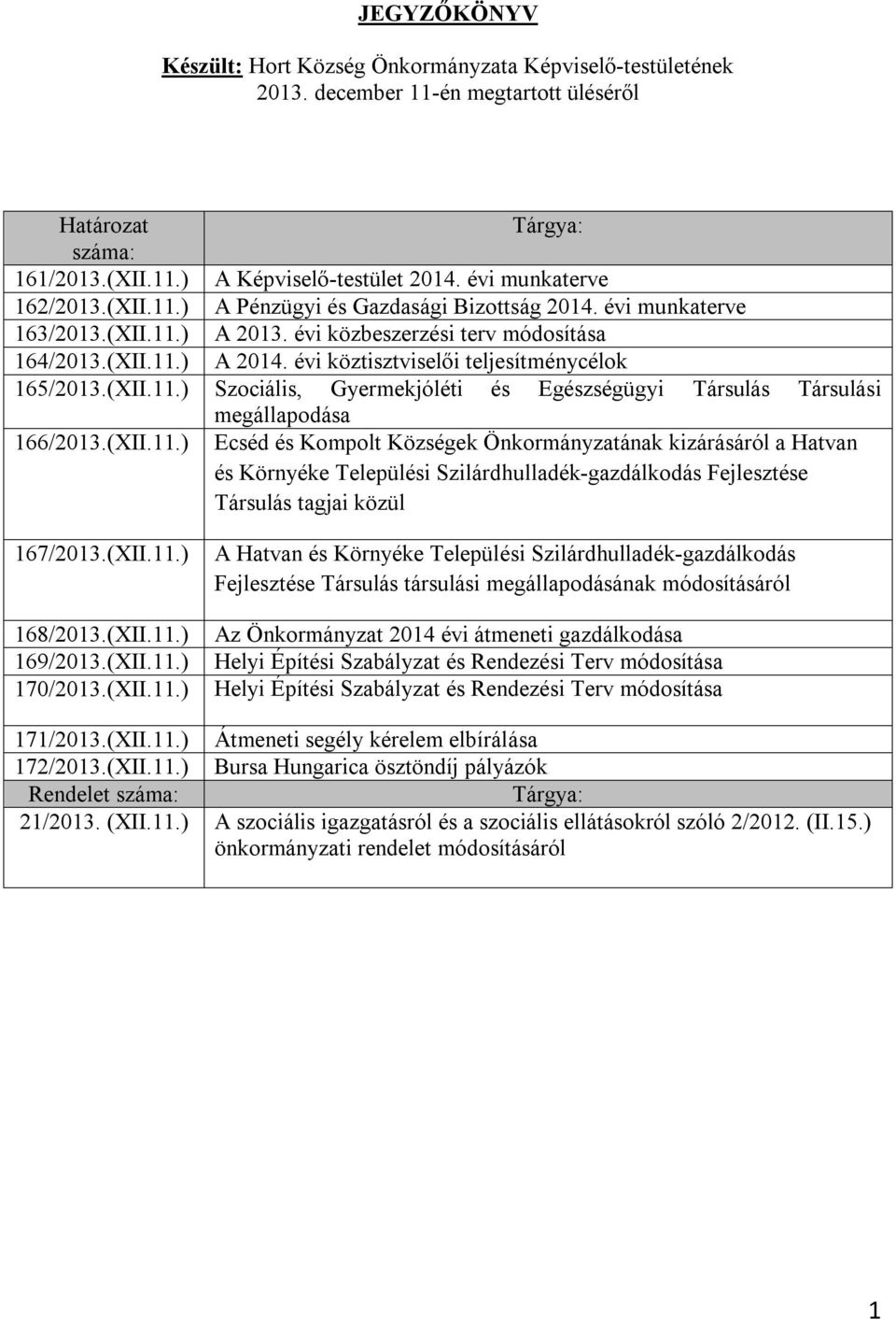 évi köztisztviselői teljesítménycélok 165/2013.(XII.11.