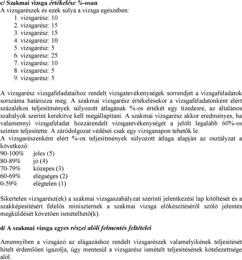 A szakmai vizsgarész értékelésekor a vizsgafeladatonként elért százalékos teljesítmények súlyozott átlagának %-os értékét egy tizedesre, az általános szabályok szerint kerekítve kell megállapítani.