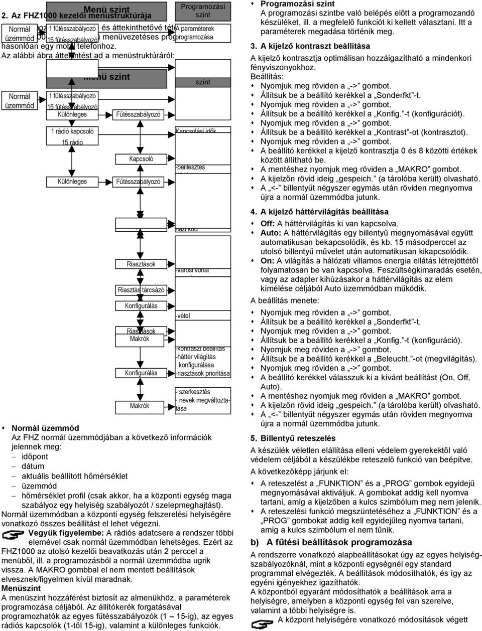 Az alábbi ábra áttekintést ad a menüstruktúráról: 1 rádió kapcsoló Kapcsolási idők.... 15 rádió programozása Programozási Menü szint szint -állapot jelzés Normál 1 fűtésszabályozó A paraméterek.
