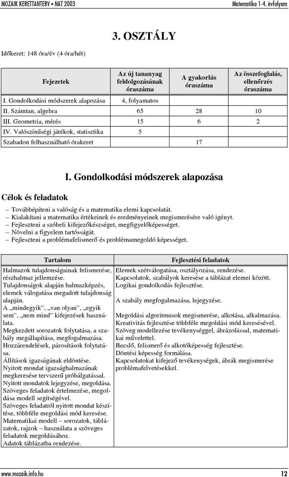 Gondolkodási módszerek alapozása Továbbépíteni a valóság és a matematika elemi kapcsolatát. Kialakítani a matematika értékeinek és eredményeinek megismerésére való igényt.