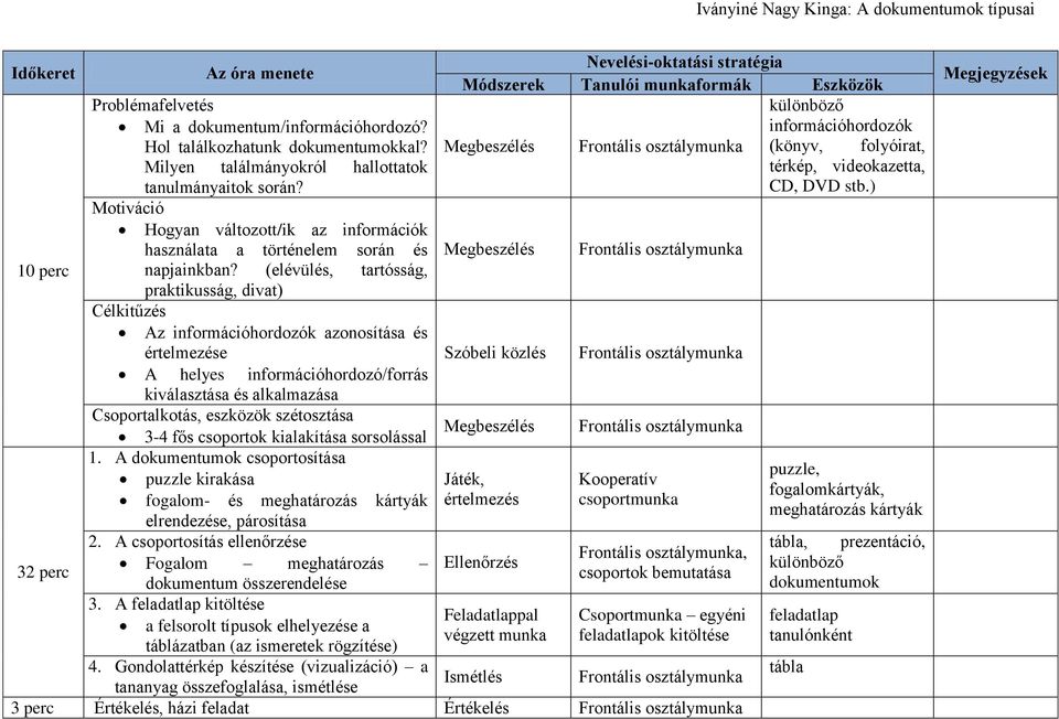 ) Motiváció Hogyan változott/ik az információk használata a történelem során és Megbeszélés Frontális osztálymunka 10 perc napjainkban?