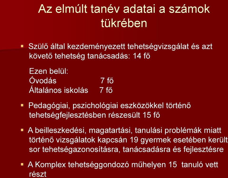 fő Pedagógiai, pszichológiai eszközökkel történő tehetségfejlesztésben részesült 15 fő A beilleszkedési, magatartási,