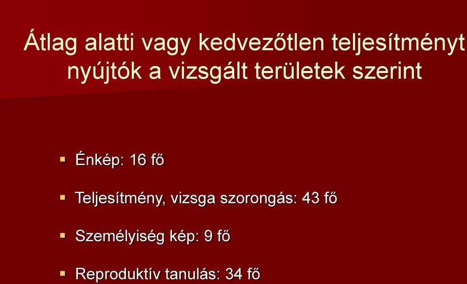 16 fő Teljesítmény, vizsga szorongás: 43 fő