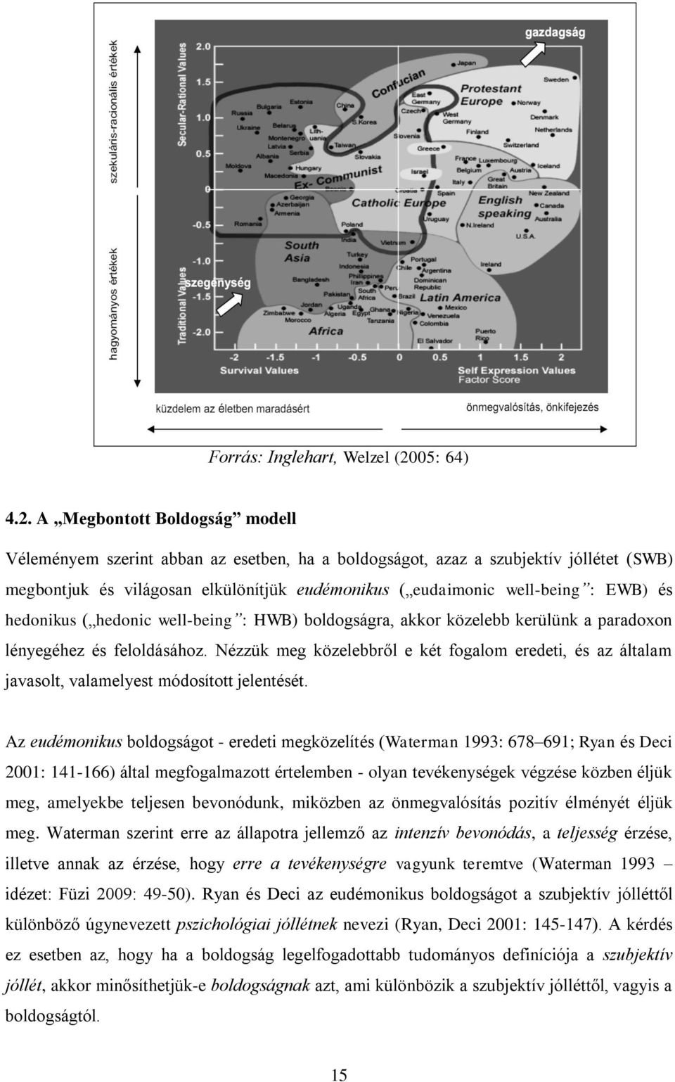 A Megbontott Boldogság modell Véleményem szerint abban az esetben, ha a boldogságot, azaz a szubjektív jóllétet (SWB) megbontjuk és világosan elkülönítjük eudémonikus ( eudaimonic well-being : EWB)