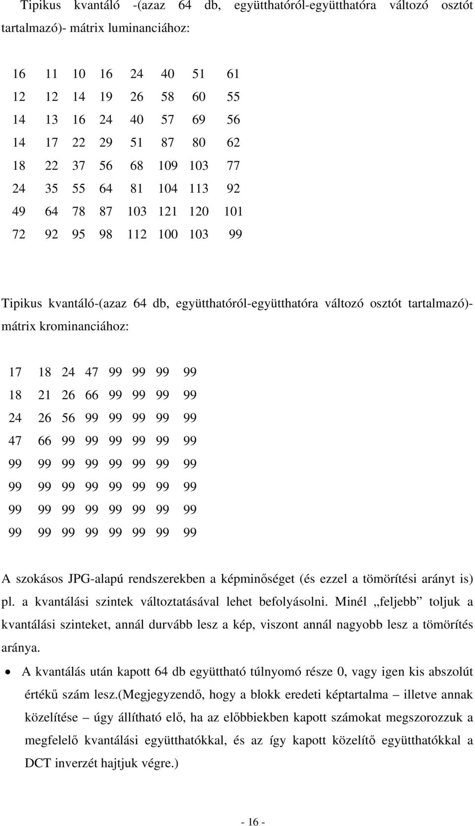 mátrix krominanciához: 17 18 24 47 99 99 99 99 18 21 26 66 99 99 99 99 24 26 56 99 99 99 99 99 47 66 99 99 99 99 99 99 99 99 99 99 99 99 99 99 99 99 99 99 99 99 99 99 99 99 99 99 99 99 99 99 99 99 99