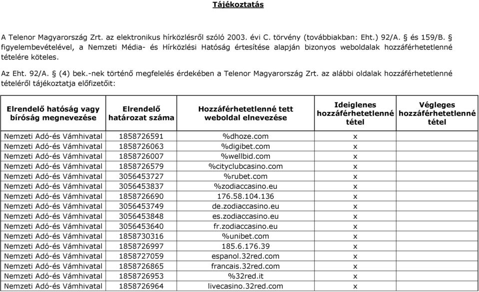 az alábbi oldalak éről tájékoztatja előfizetőit: hatóság vagy Nemzeti Adó-és Vámhivatal 1858726591 %dhoze.com x Nemzeti Adó-és Vámhivatal 1858726063 %digibet.