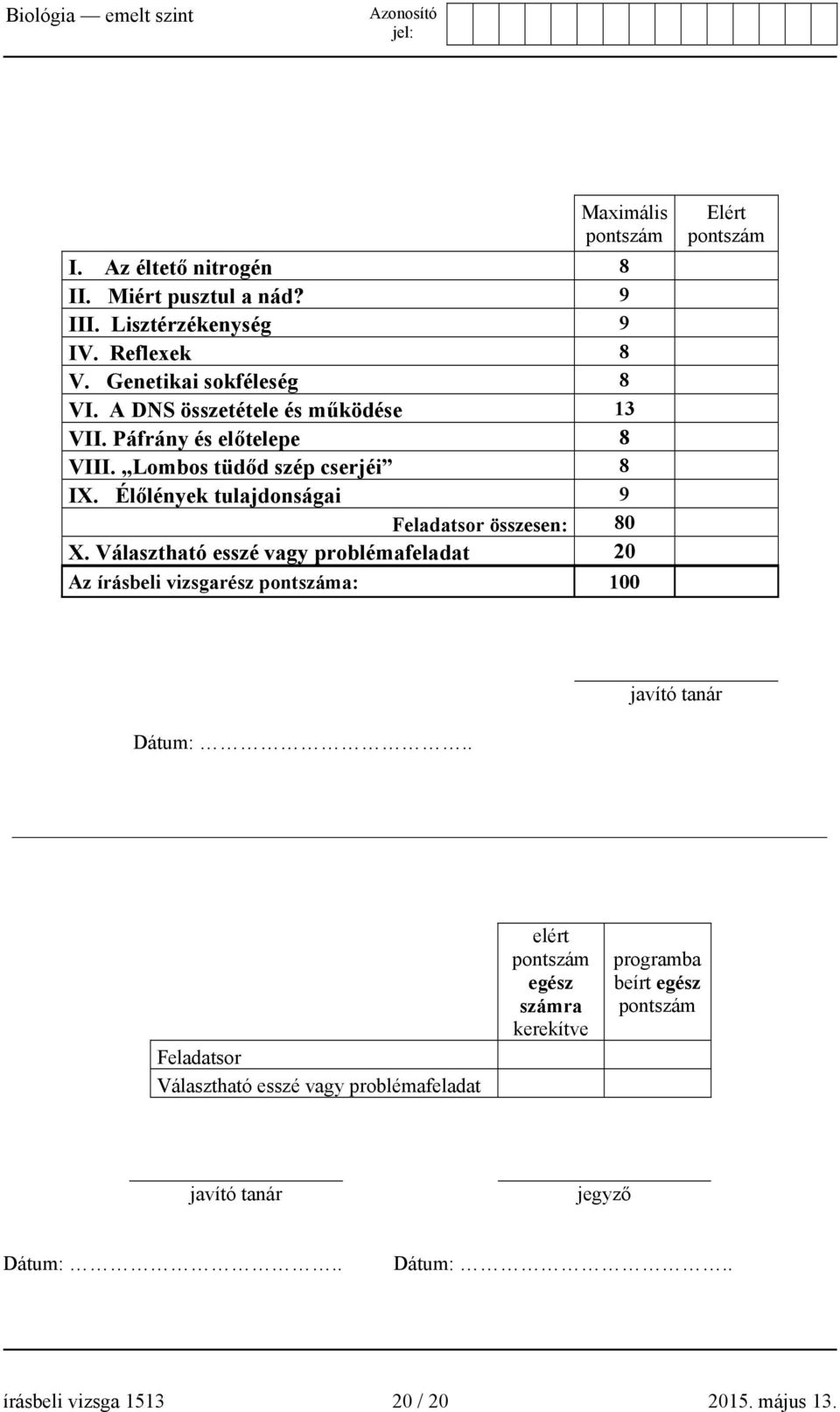 Választható esszé vagy problémafeladat 20 Az írásbeli vizsgarész pontszáma: 100 Elért pontszám javító tanár Dátum:.