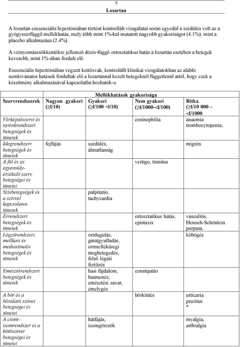 Esszenciális hipertóniában végzett kettősvak, kontrolállt klinikai vizsgálatokban az alábbi nemkívánatos hatások fordultak előa lozartánnal kezelt betegeknél függetlenül attól, hogy ezek a készítmény