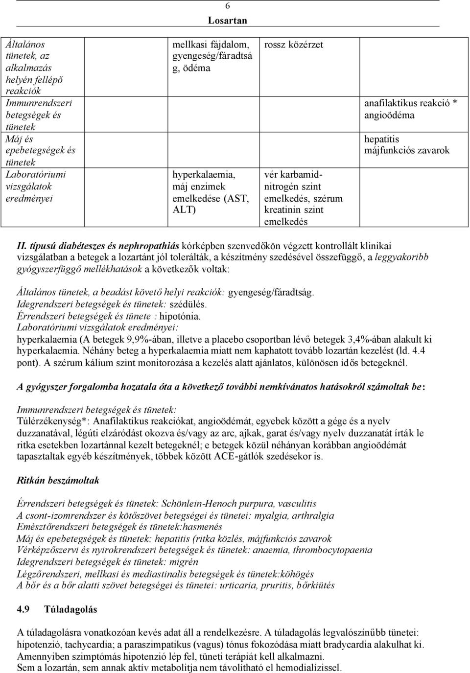II. típusú diabéteszes és nephropathiás kórképben szenvedőkön végzett kontrollált klinikai vizsgálatban a betegek a lozartánt jól tolerálták, a készítmény szedésével összefüggő, a leggyakoribb